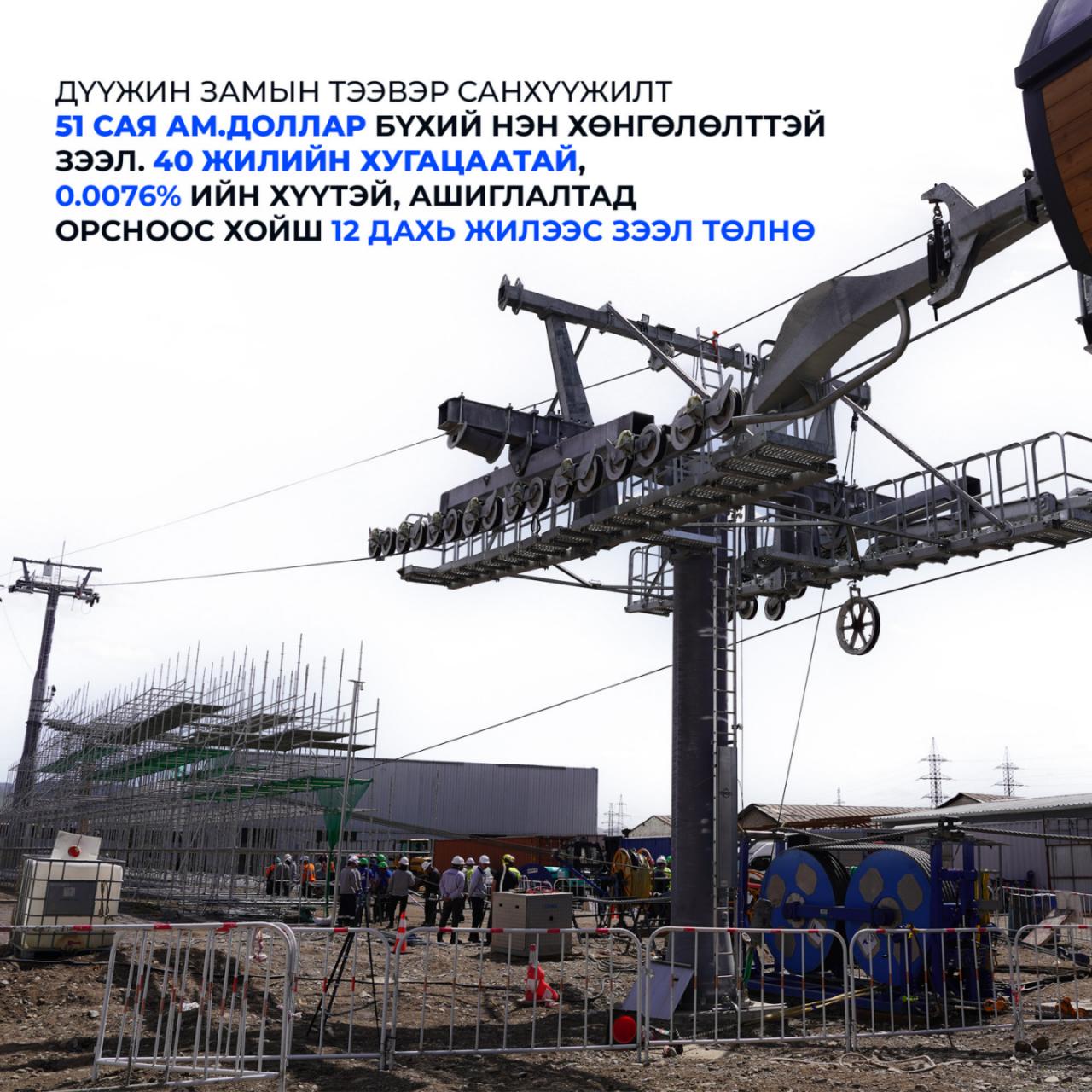 “Дүүжин замын тээвэр” төслийн зээлийг ашиглалтад орсноос хойш 12 дахь жилээс төлнө